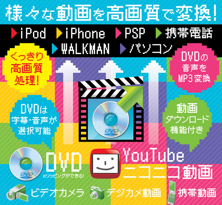 動画＆DVDダビングPRO