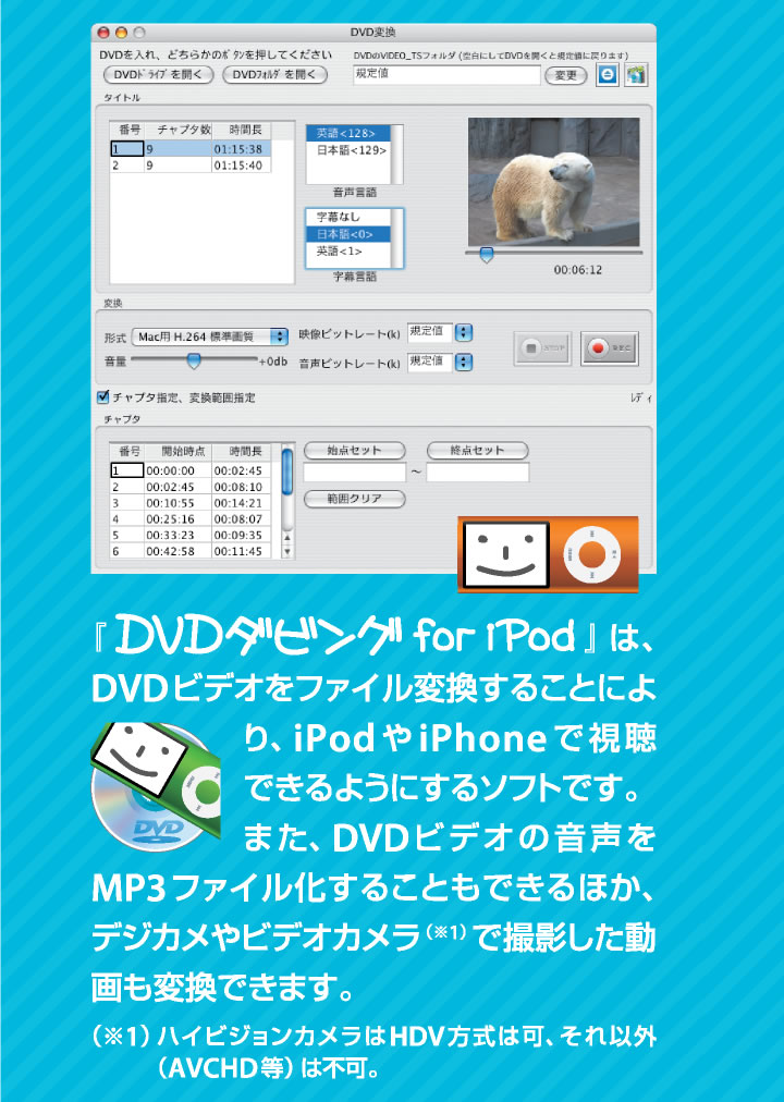 DVDダビング for iPodとは？