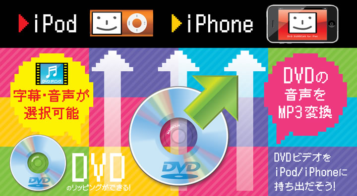 DVDダビング for iPod