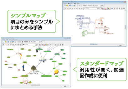 その他充実の機能